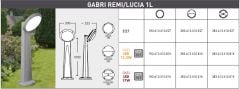 Fumagalli Gabri Remi/Lucia 1L