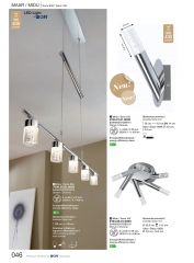 MIDU LED Duvar Aplik