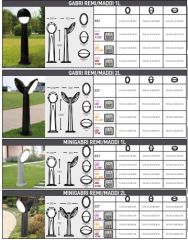 Fumagalli Minigabri Remi/Maddi 1L